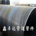 Ống thép hàn - Phụ Kiện Đường ống XinFengDa - Công Ty TNHH Thiết Bị Đường ống XinFengDa